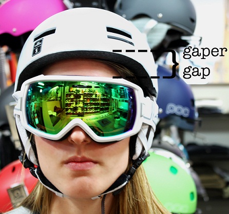 helmet guide gaper gap