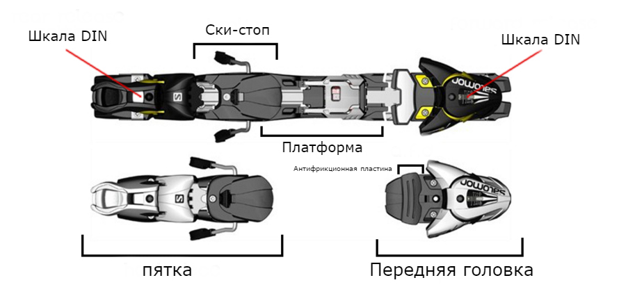 nastrojka usileniya din.jpg